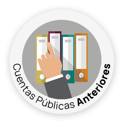 Cuentas Anteriores
